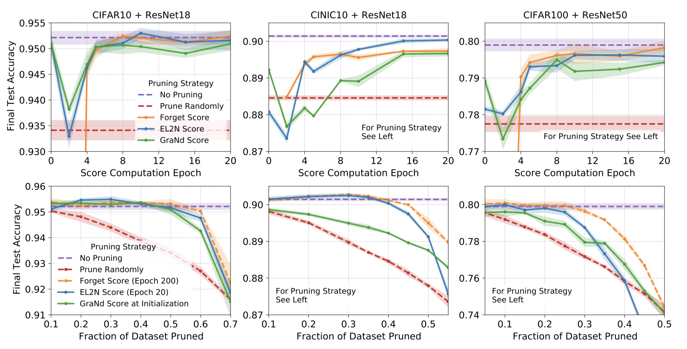 figure1