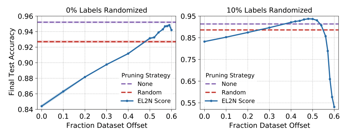 figure2