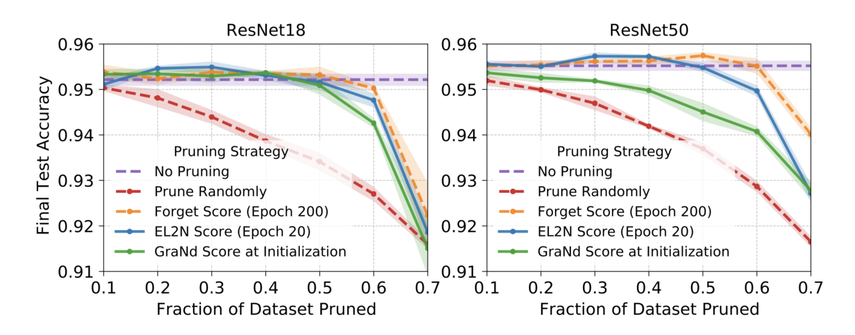 figure11